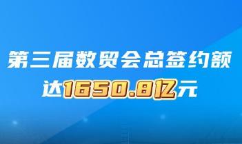 óǩԼ1650.8Ԫ