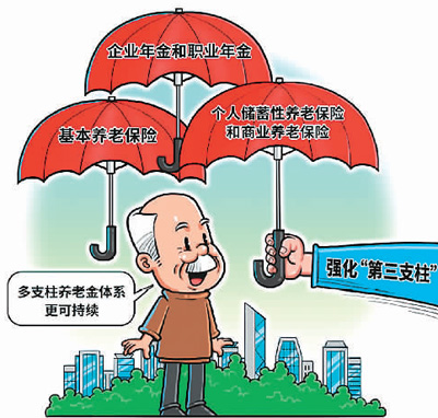 ��֧�������ϸ�̤ʵ