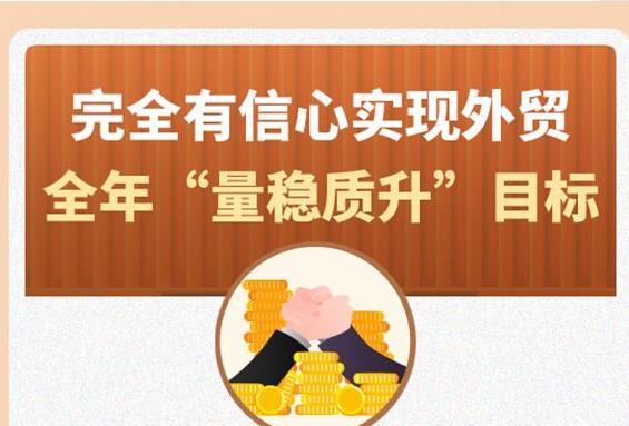 ���񲿣���ȫ������ʵ����óȫ�ꡰ����������Ŀ��