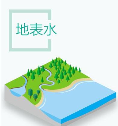 ����ίԱ�����ײ���ɫ��չ