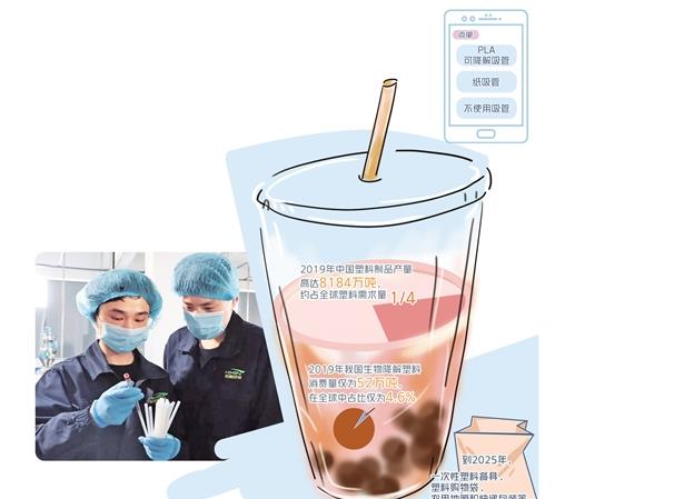 ���Ʒ�������𡪡��ɽ���������Ʒ�г�����