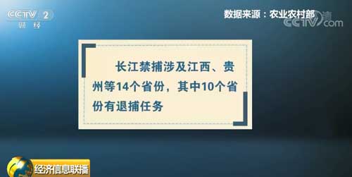 长江流域332个水生生物保护区将长期禁捕