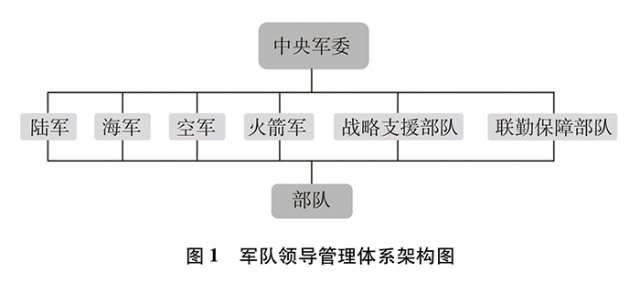 ʱй