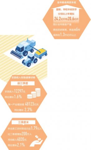 ũҵũ�徭�ó�����������н�