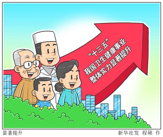 ��ʮ���塱�ҹ�����������ҵ����ʵ����������