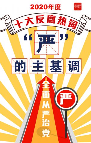 2020���ʮ�󷴸��ȴʷ���������Ͷ������ɡ�������ϰ�