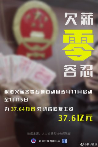 ������Ƿн�������Ӧ����ʱ���ٱ�н�����