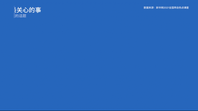 ����������䣬��������������