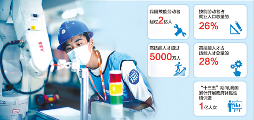 �ҹ������˲�������ʢ ��Щ��λ��ȱ�̶ȳ����Ӵ�