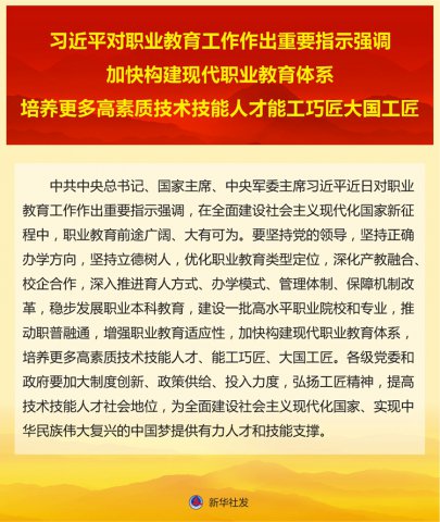 ϰ��ƽ��ְҵ��������������Ҫָʾ