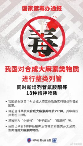 �ҹ��Ժϳɴ����������ʽ��������й�