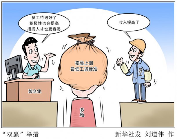 ����ܼ��ϵ���͹��ʱ�׼�������Ӱ�����������Ͷ����г���