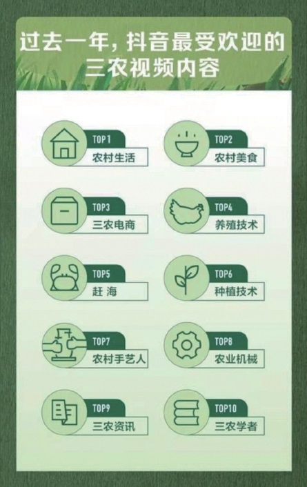 如何借短视频、直播增收创收?