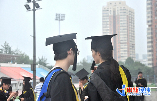 ���������һҳ