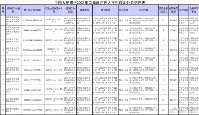 18�ҵ�λ������ֽ𱻴�����