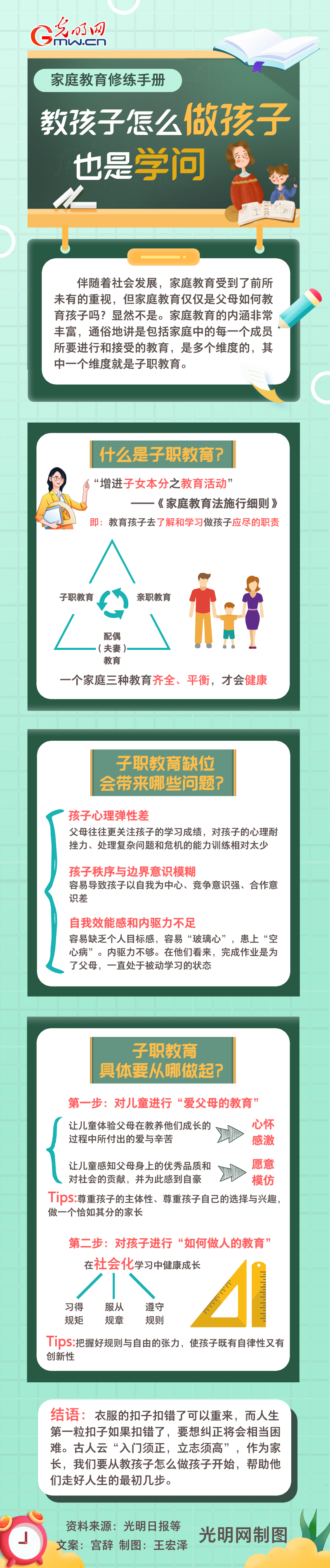 ����ͥ���������ֲ᡿�̺�����ô������Ҳ��ѧ��