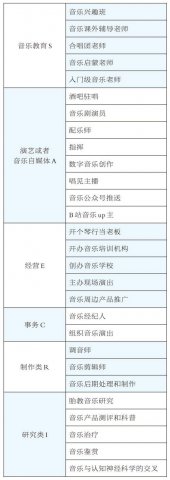 ���س�ȴ�ֲ�����ˮƽ��δ����·��ô��