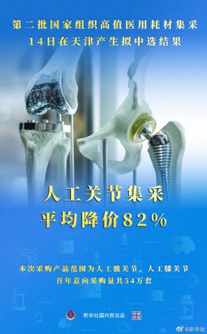 �˹��ؽ�ƽ������82% ���ɡ����Ҷӡ��ٳ���