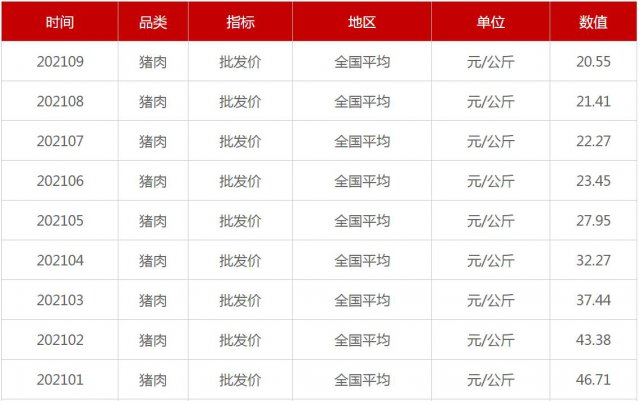 ����۸���ն��˫���ٽ��������г����ٷ���������Զ���