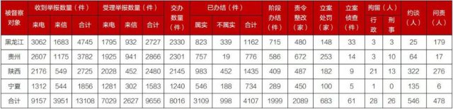 �ڶ��ֵ�����������̬��������������478��