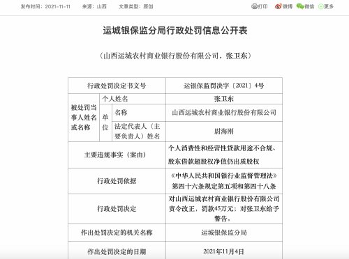 �������;���Ϲ��Υ����Ϊ��ɽ���˳�ũ���б���45��Ԫ