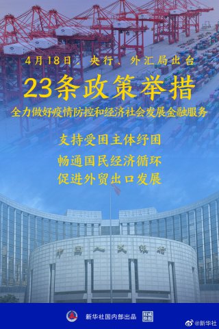 23�����ھٴ��̨ ֧��ʵ�徭�������ټ�ǿ