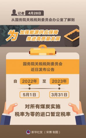 ����5�����ҹ�����ú̿ʵʩ������ݶ�˰��