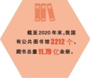 公共图书馆事业发展:营造书香社会 助力文化强国