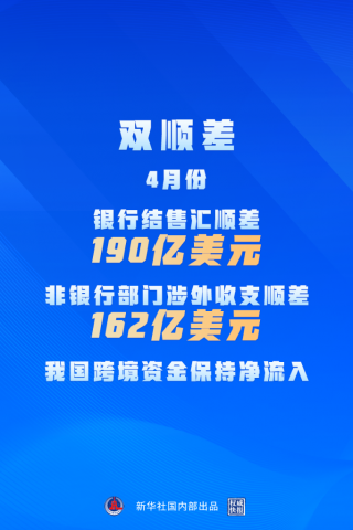 ˫˳�4�·��ҹ��羳�ʽ���������������