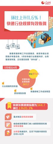 �����ҵ��Ч�ָ� ��618�����д�ٸ����ȡ���