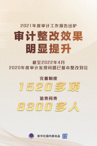 �ӡ�ר����ȡ���2021�����ƹ�������