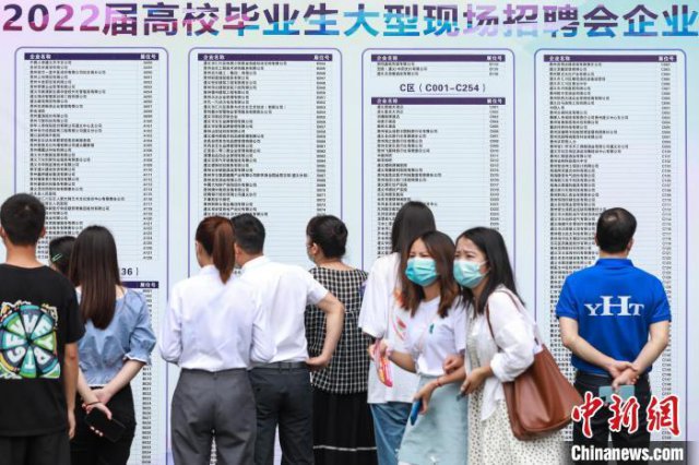 ������б����λ���У�һ�󲨾�ҵ��������Ӧ����