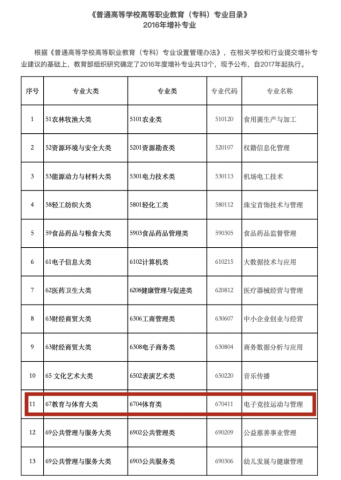 ��У����羺רҵ͸��