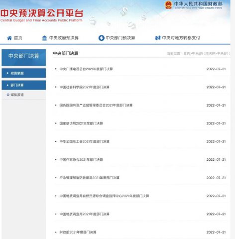 102�����벿�Ź���2021��Ȳ��ž���