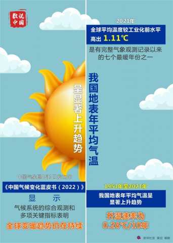 �ҹ��ر���ƽ�����³�������������