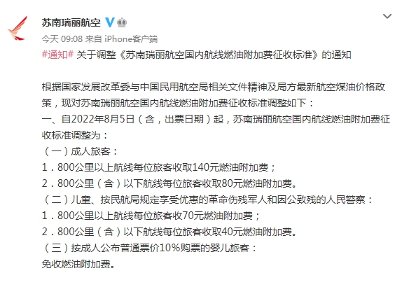 ������������΢����ͼ