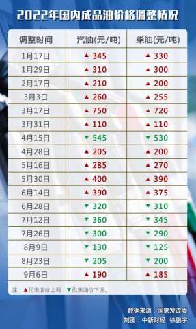 �ͼ۵��۴��ڽ��տ�������ӭ���ڡ����ߵ���