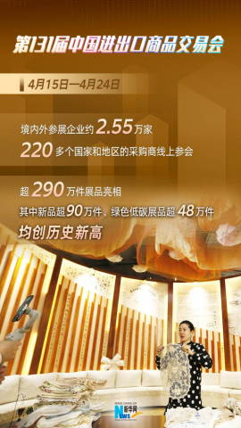 �����������й������Щչ��ݼ�ȫ��չ