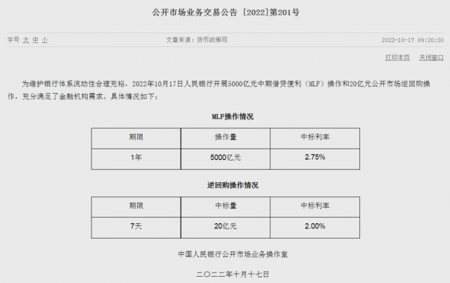 ���п�չ5000��ԪMLF���� ���ʲ���