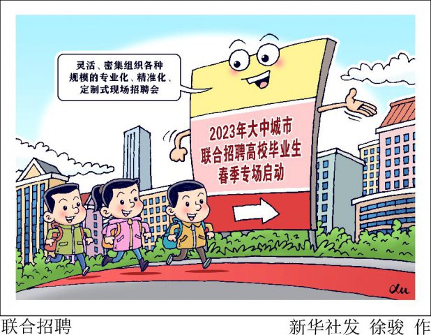 2023����г���������Ƹ��У��ҵ������ר������