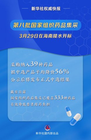 ڰ֯ҩƷɿ꣺39ҩƷƽ56%