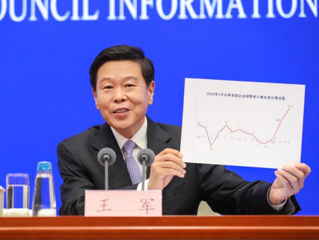 ��˰������͸�ӵ�ǰ��������̬��