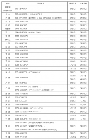 �������͸�ʡ�������У���ͨ2023��߿��ٱ��绰