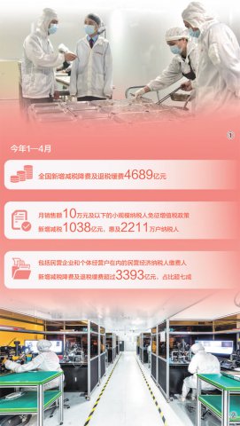 ˰�Ѻ���Ϊ��չ������