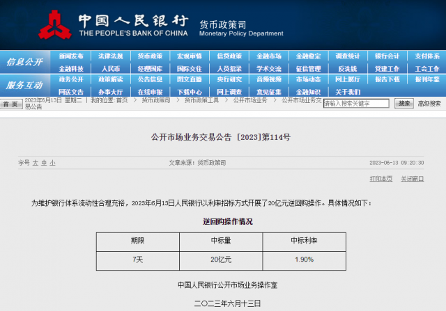 �����г����������½�10�������ͷ�����Щ�źţ�