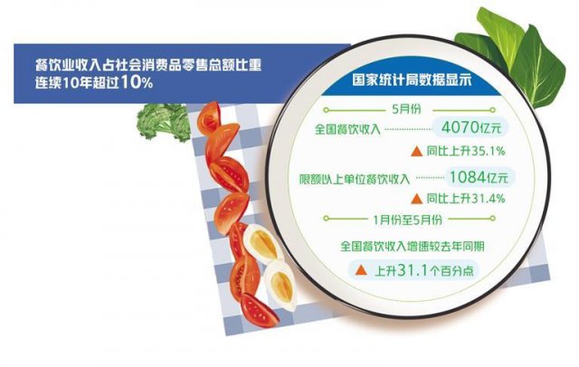 ����ҵ������ͷǿ��