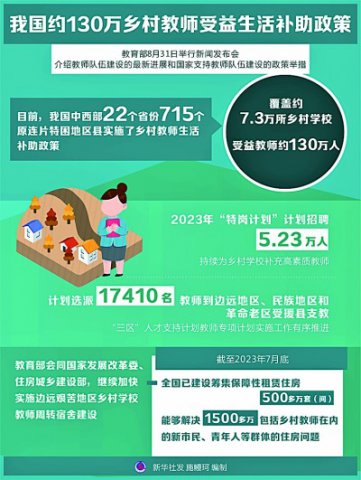 �й���ɫ��ʦ������ϵ�γ��¾���