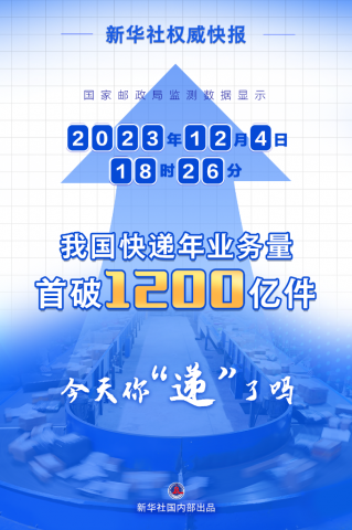 �ҹ������ҵ�����״�ͻ��1200�ڼ�