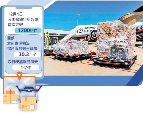 ���ҵ����ˢ�²�Ѱ��