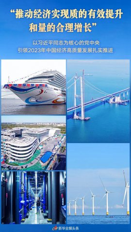 ��ϰ��ƽͬ־Ϊ���ĵĵ���������2023���й����ø�������չ��ʵ��